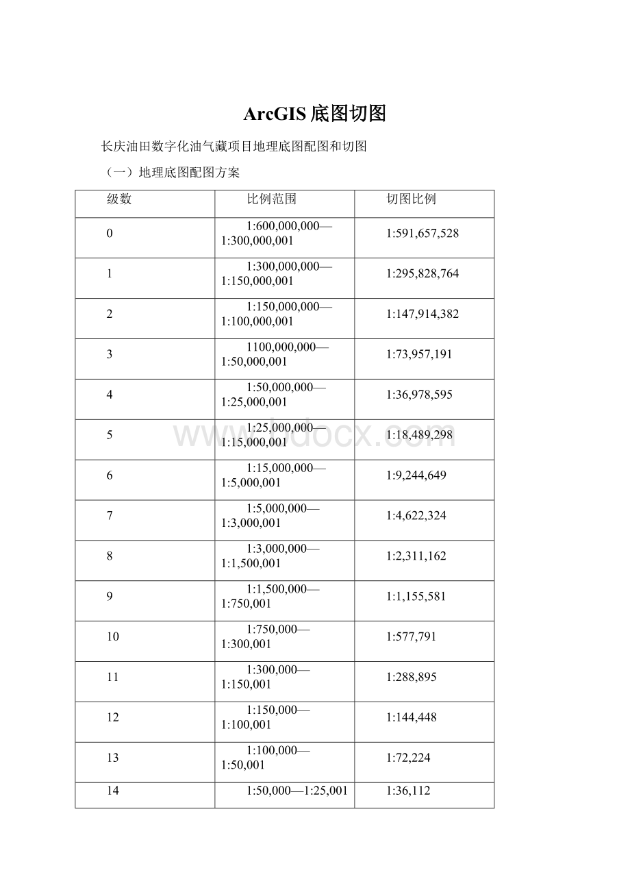 ArcGIS底图切图.docx