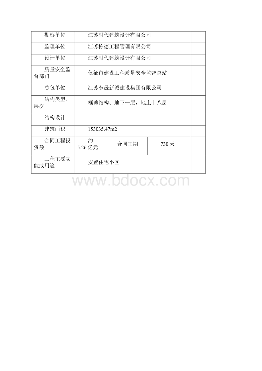 大体积混凝土施工方案正式.docx_第2页