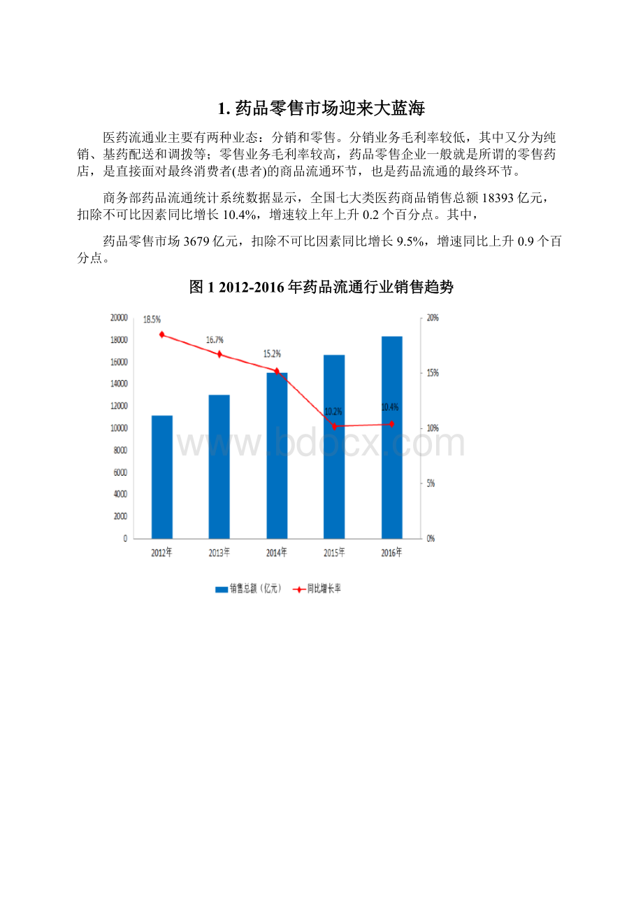 医药零售行业深度调研投资展望分析报告Word格式.docx_第2页