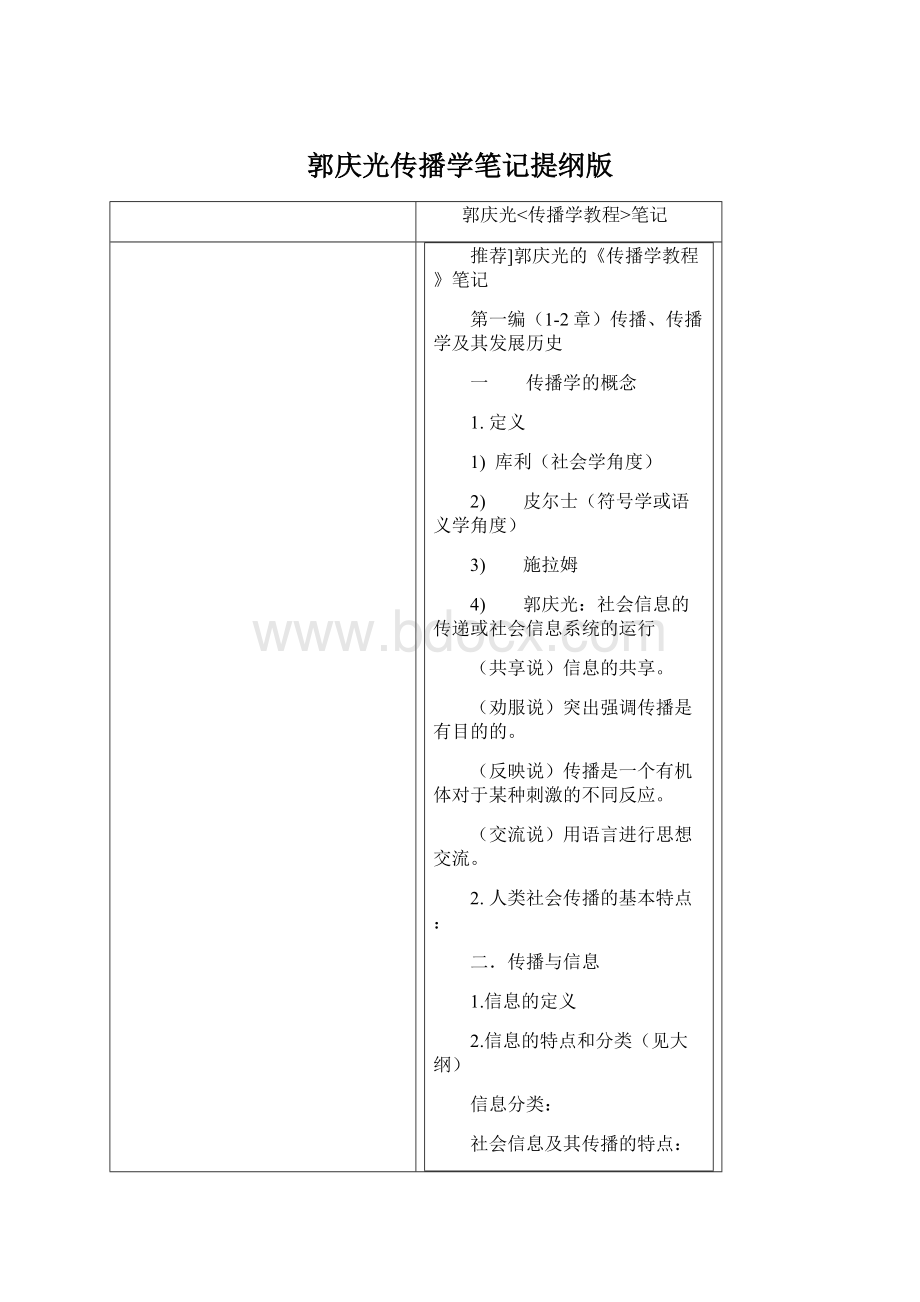 郭庆光传播学笔记提纲版Word文档下载推荐.docx_第1页