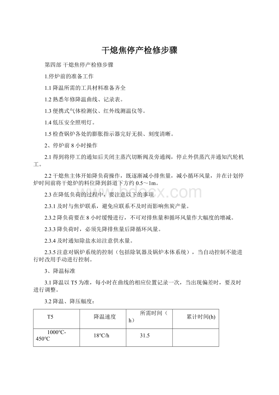 干熄焦停产检修步骤Word文档格式.docx