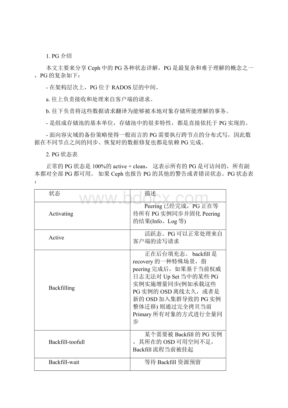 分布式存储Ceph中PG各种状态详解Word文件下载.docx_第2页