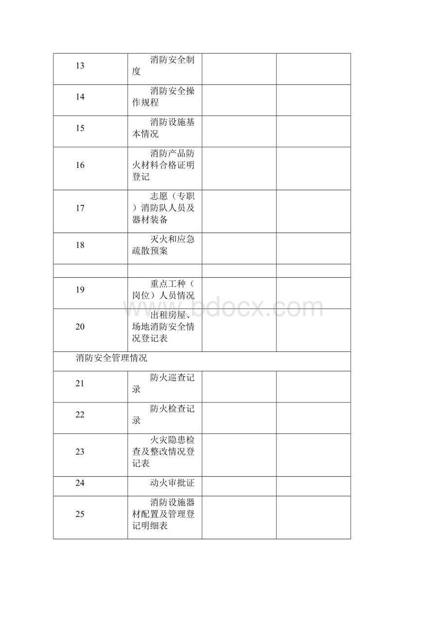 消防档案54页.docx_第2页