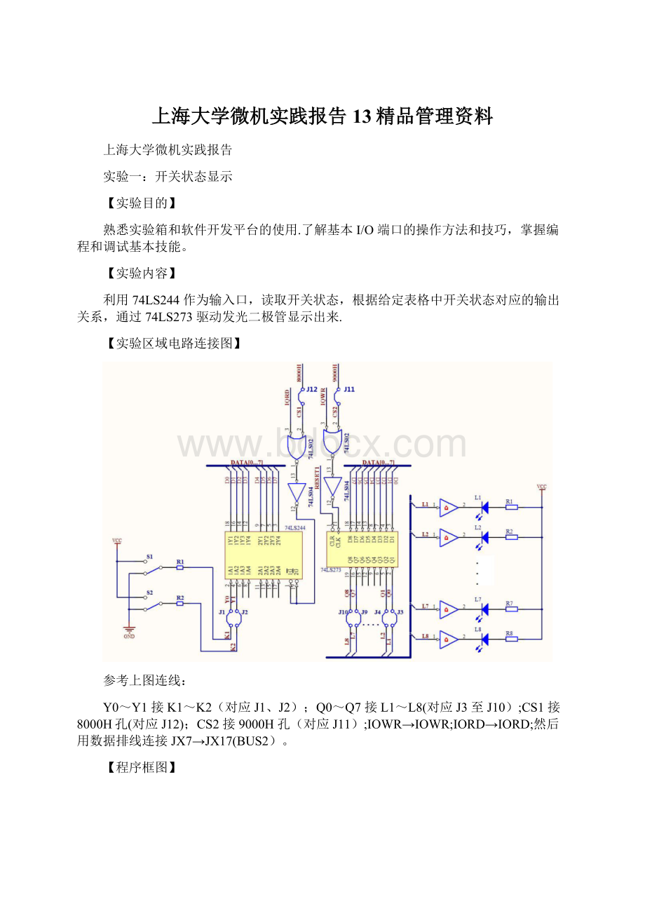 上海大学微机实践报告13精品管理资料.docx