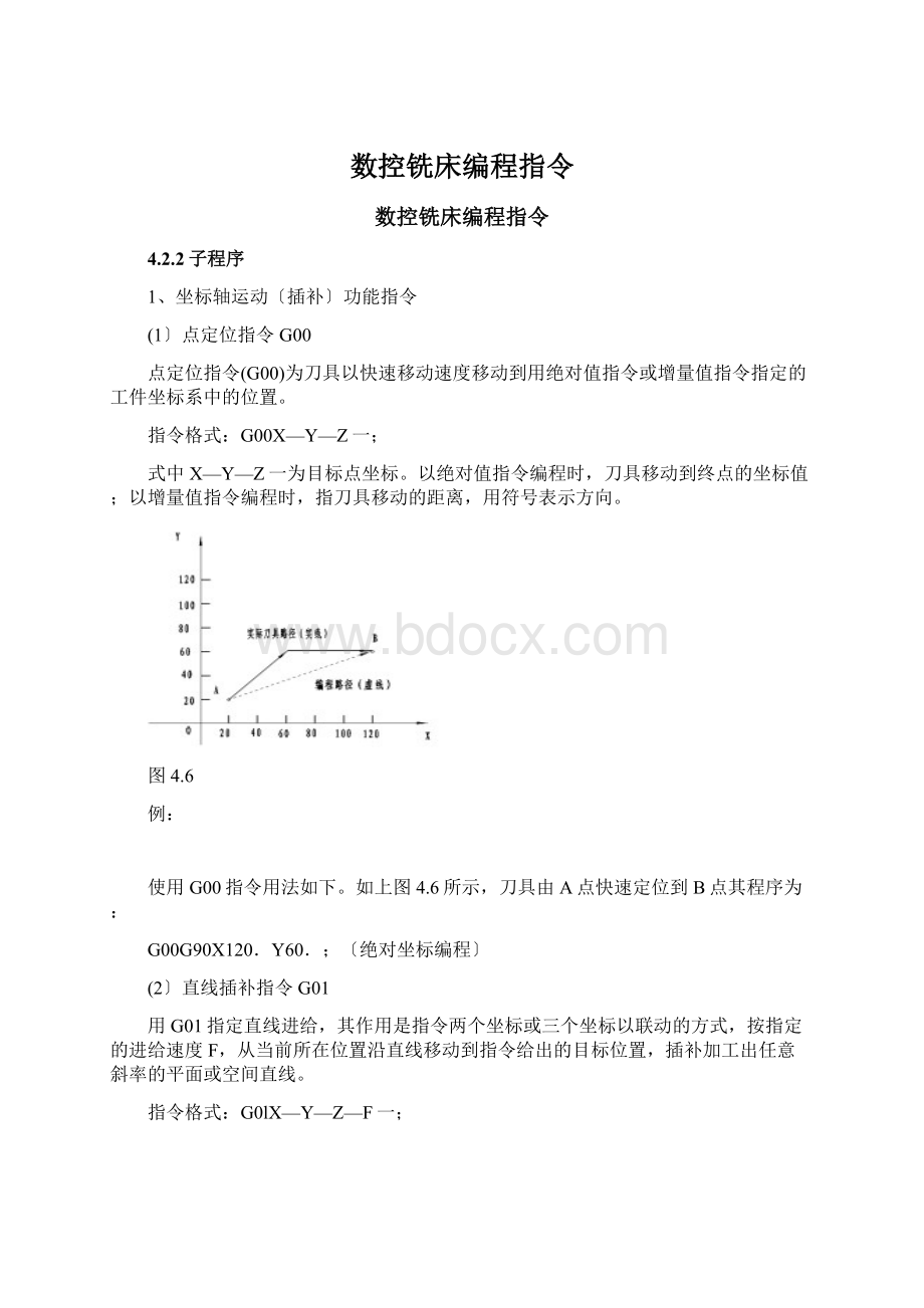 数控铣床编程指令.docx