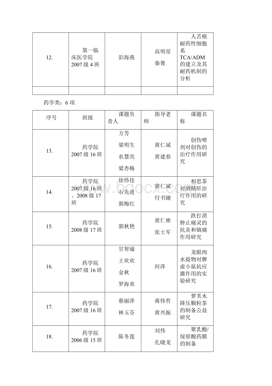 创新创业课题.docx_第3页