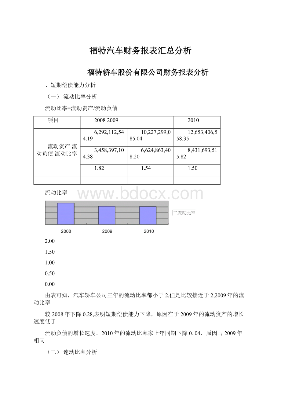 福特汽车财务报表汇总分析文档格式.docx