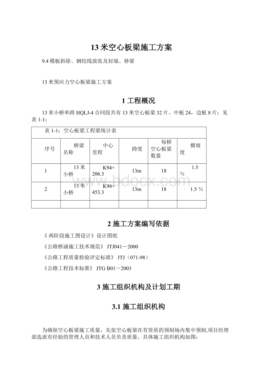 13米空心板梁施工方案Word格式.docx