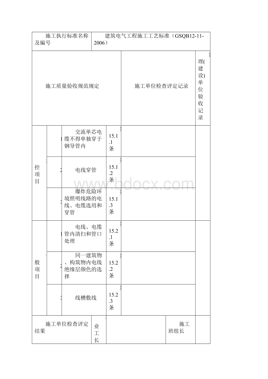 电线电缆穿管和线槽敷线检验批质量验收记录表.docx_第2页