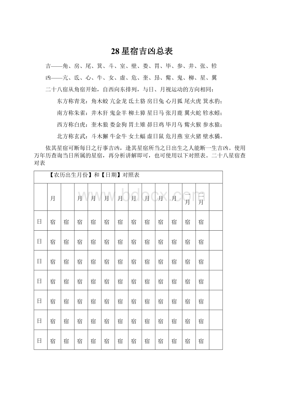 28星宿吉凶总表Word格式.docx_第1页