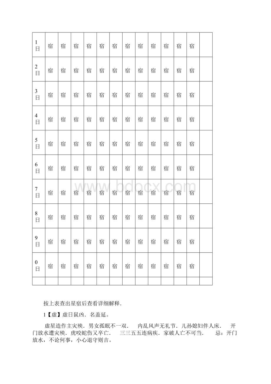 28星宿吉凶总表Word格式.docx_第3页