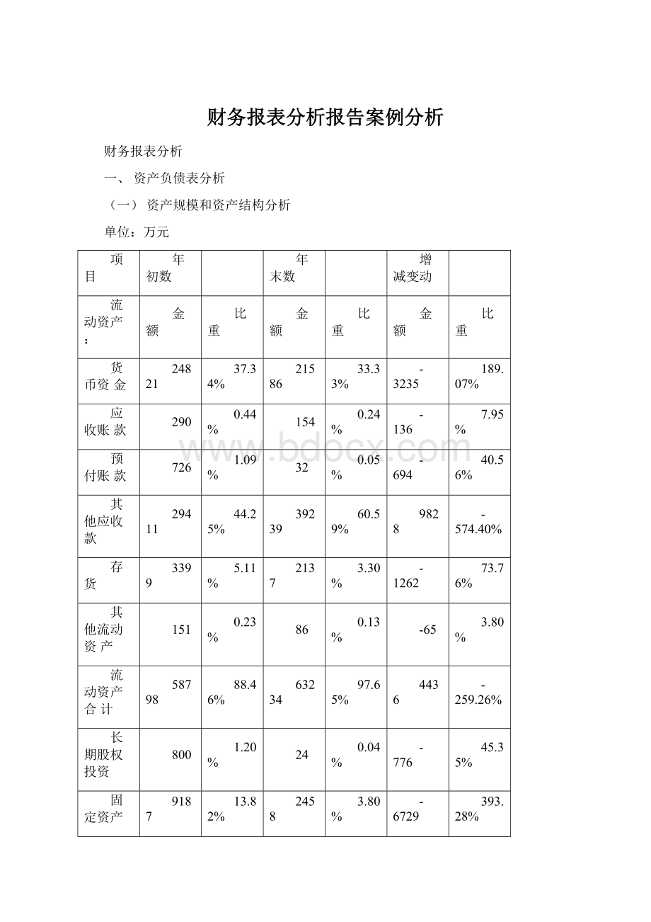 财务报表分析报告案例分析Word文档下载推荐.docx