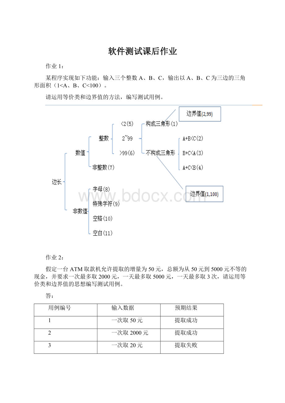 软件测试课后作业.docx