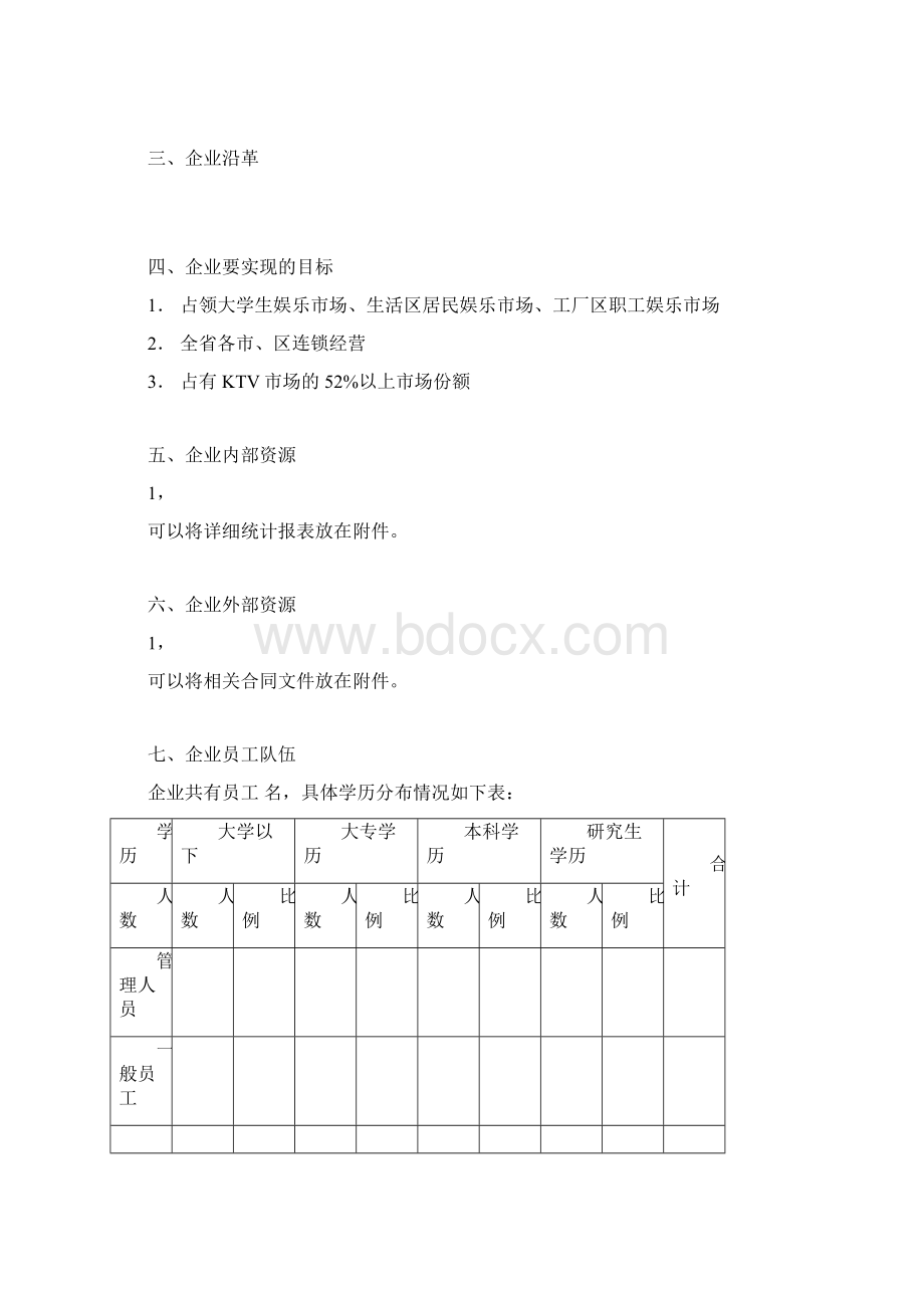 史上最完整的商业计划书模板1文档格式.docx_第3页