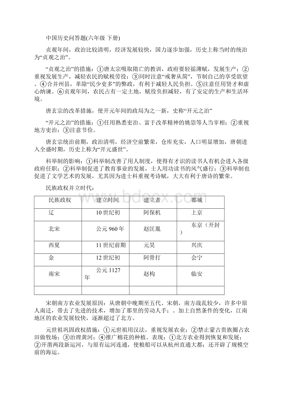 中国历史问答题初中Word下载.docx_第2页