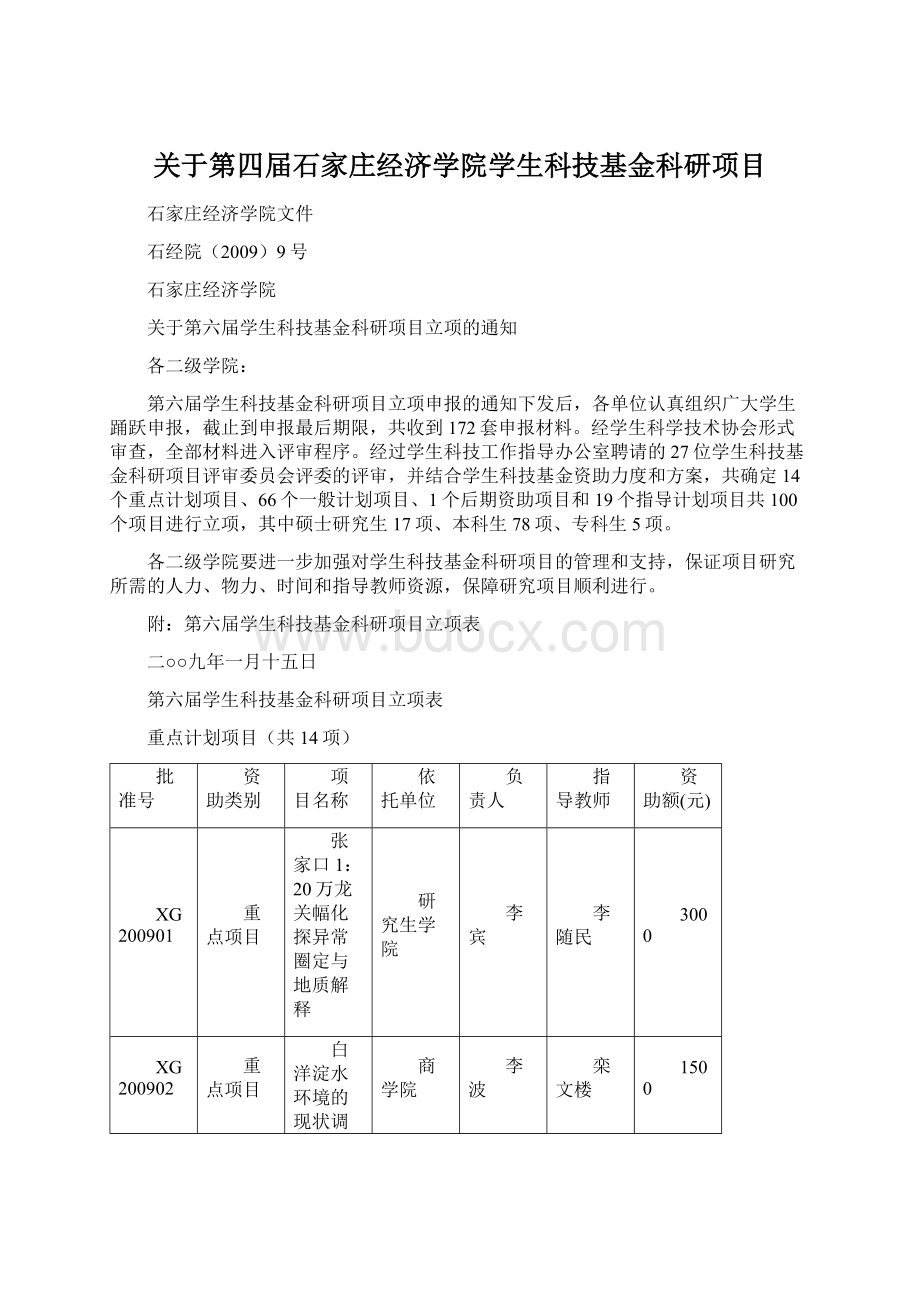 关于第四届石家庄经济学院学生科技基金科研项目.docx_第1页