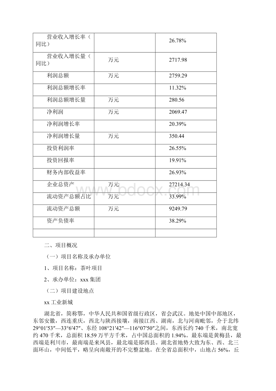 茶叶项目立项申请报告模板可编辑.docx_第3页