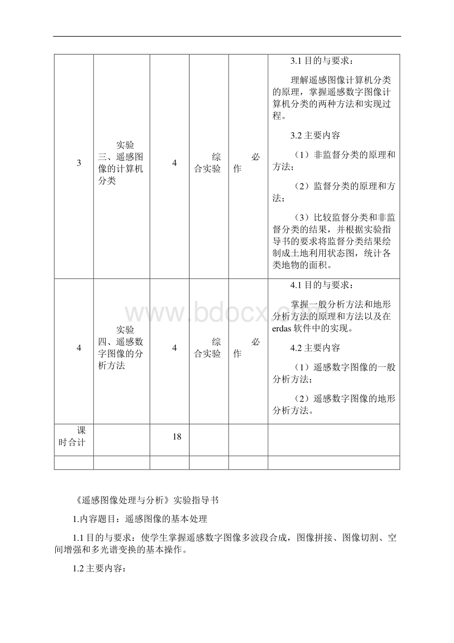 遥感图像处理与分析报告Word格式文档下载.docx_第3页