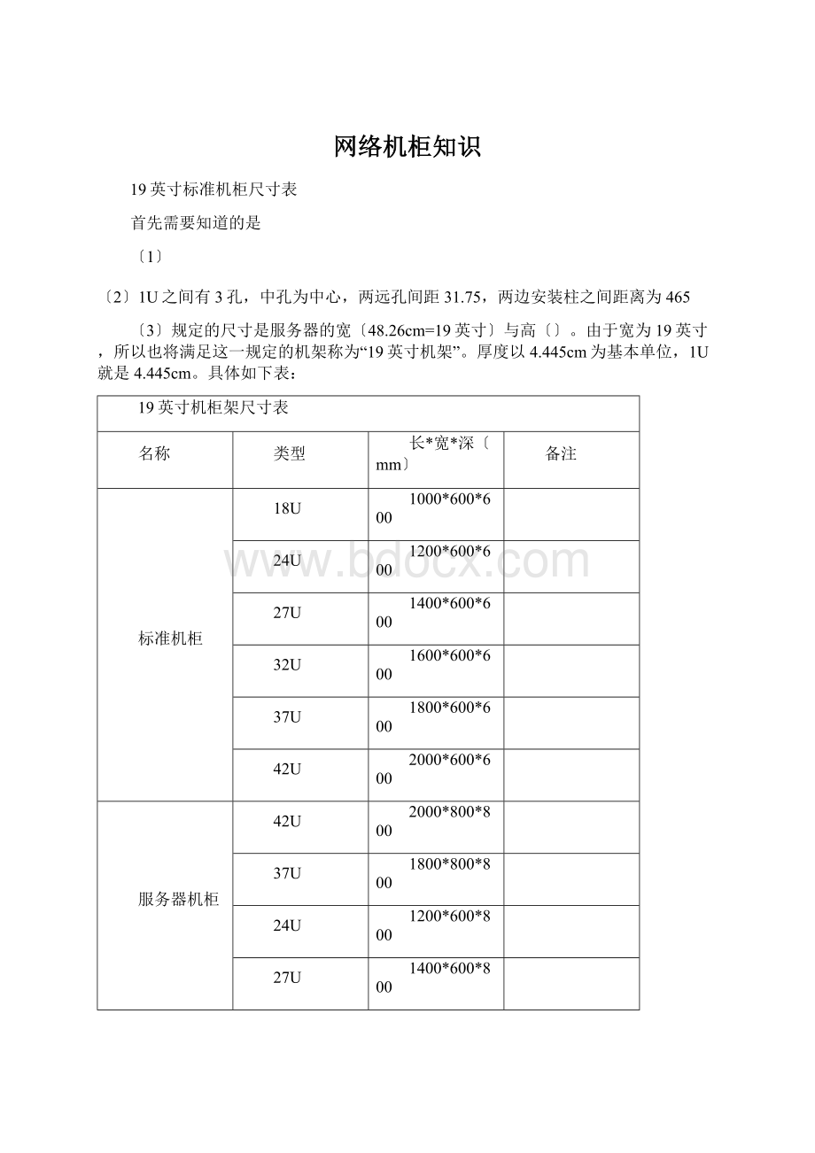 网络机柜知识Word文件下载.docx_第1页