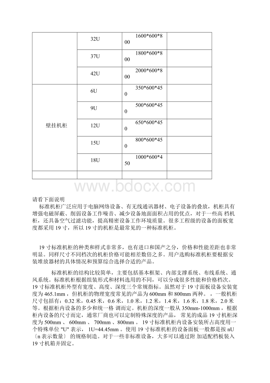 网络机柜知识Word文件下载.docx_第2页