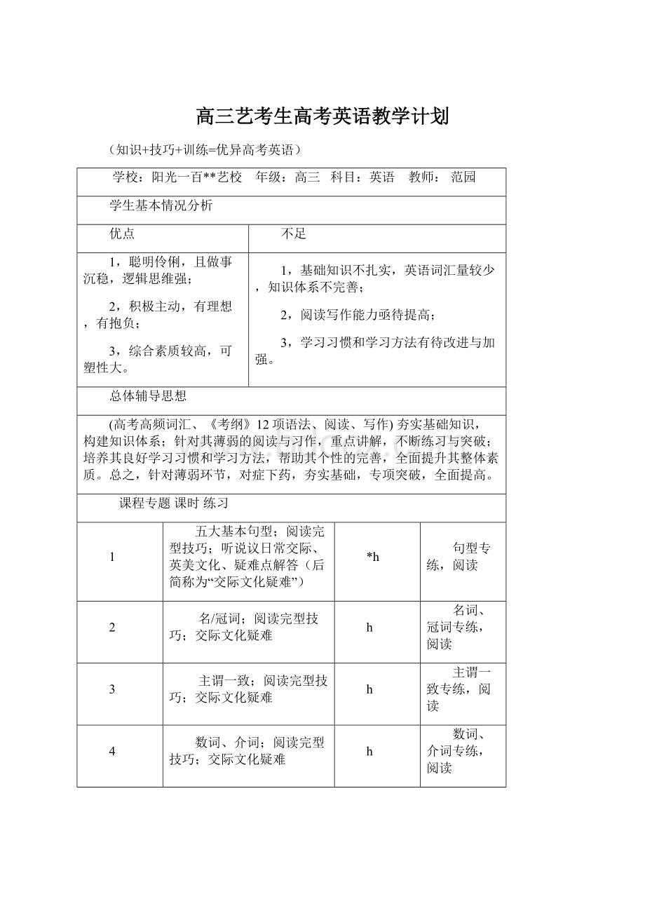 高三艺考生高考英语教学计划Word文档下载推荐.docx_第1页