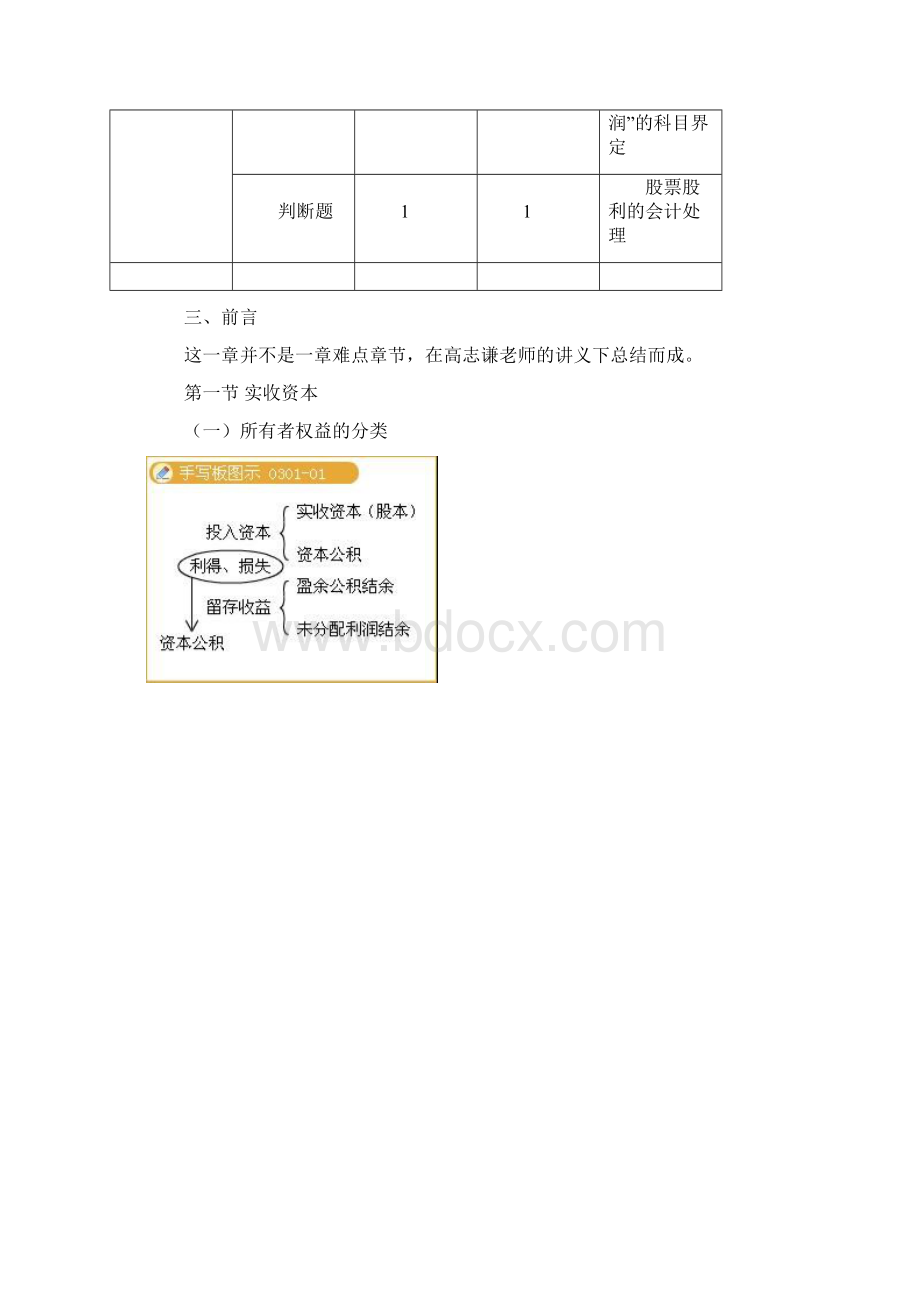 初级会计实务所有者权益的知识点总结.docx_第2页