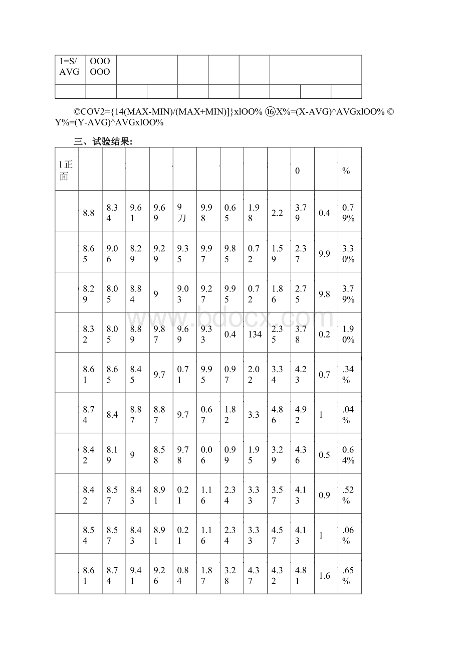 PCB垂直电镀线均匀性测试报告.docx_第3页