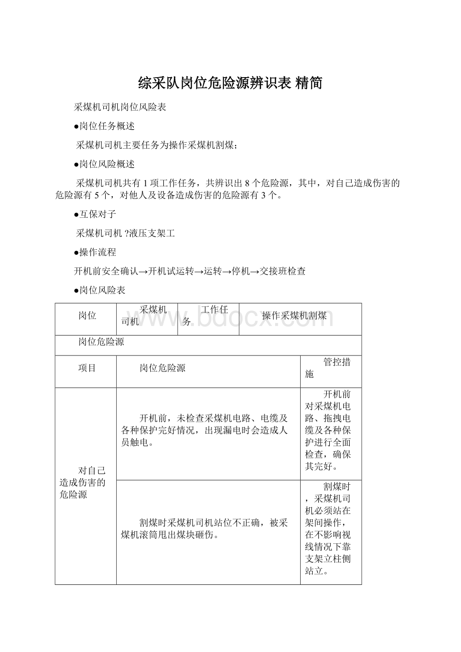 综采队岗位危险源辨识表 精简.docx_第1页