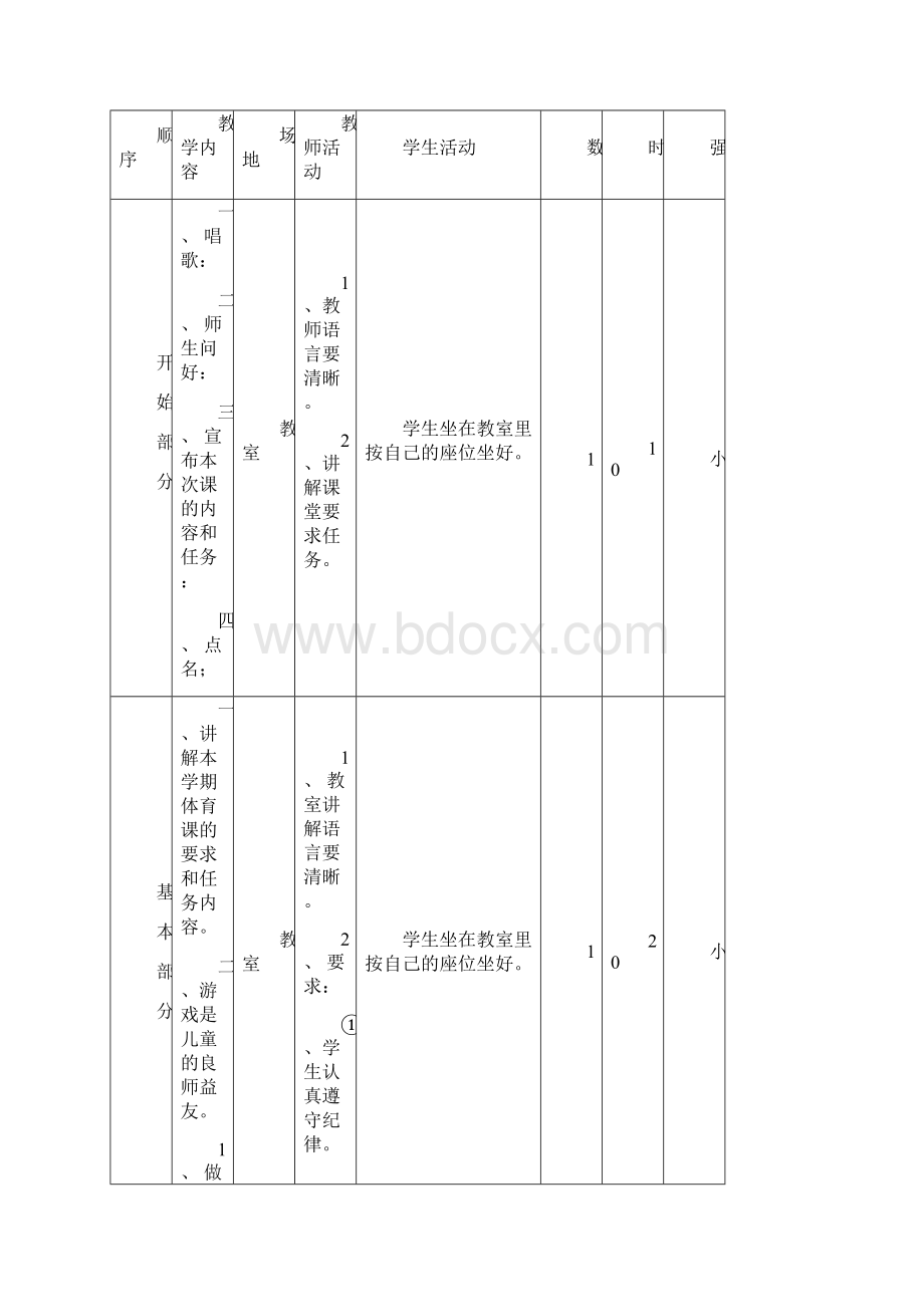 体育课教案设计附封面Word文档格式.docx_第3页