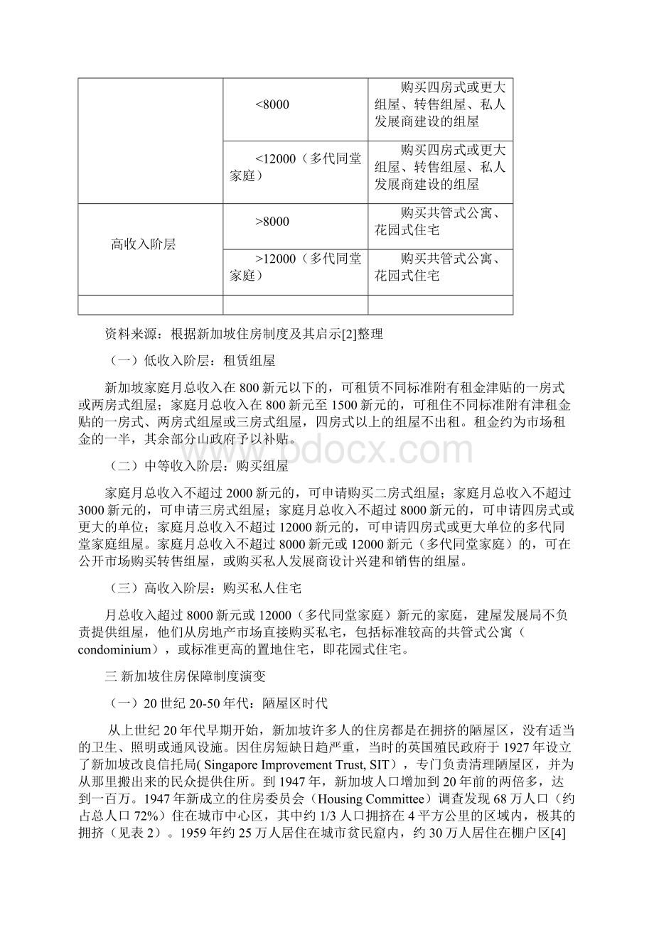 新加坡的住房保障制度Word格式.docx_第2页