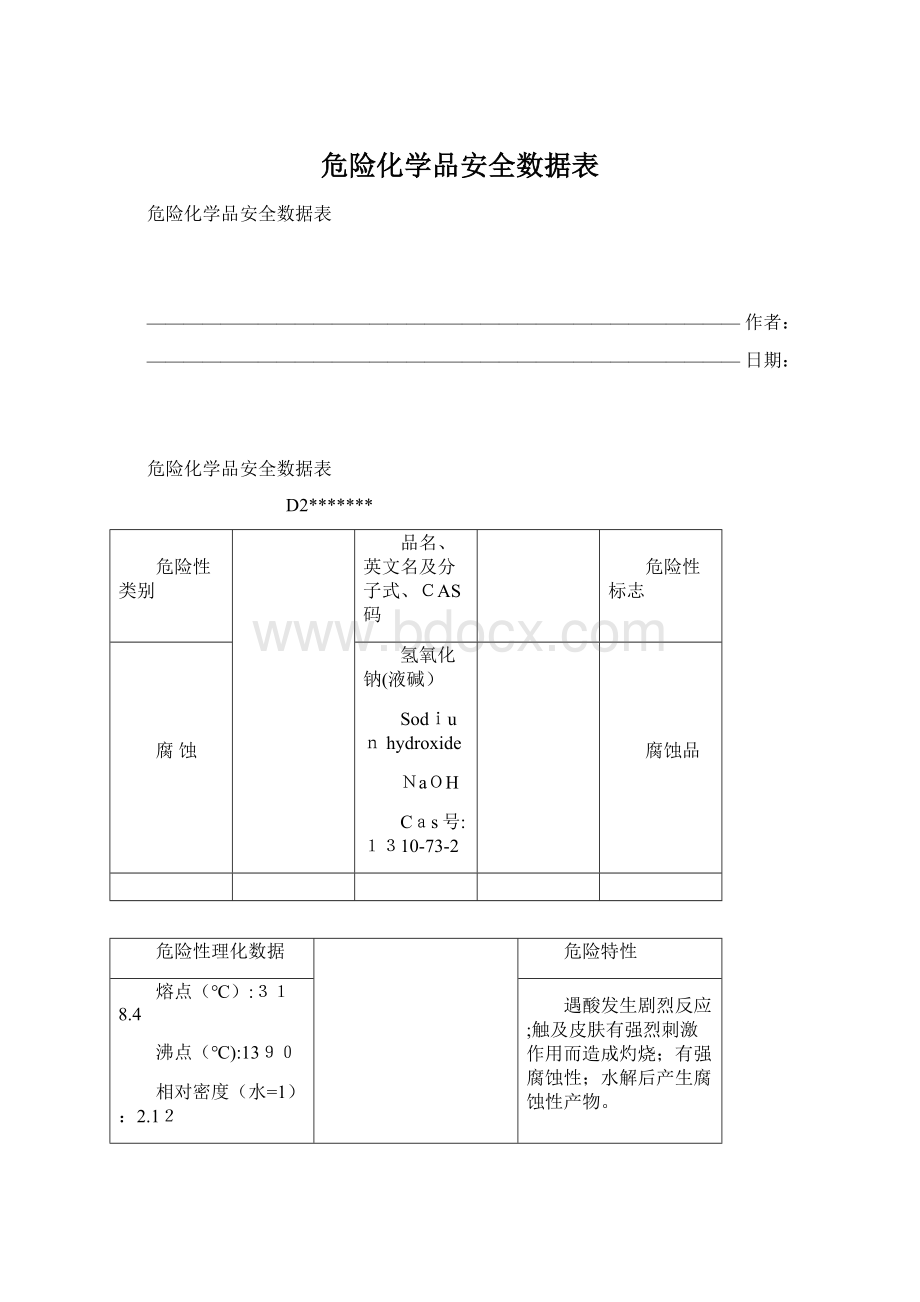 危险化学品安全数据表Word格式文档下载.docx_第1页