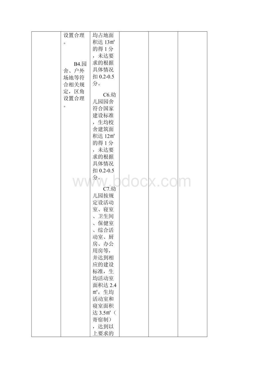 AA市幼儿园办园行为督导评估标准Word文档下载推荐.docx_第3页