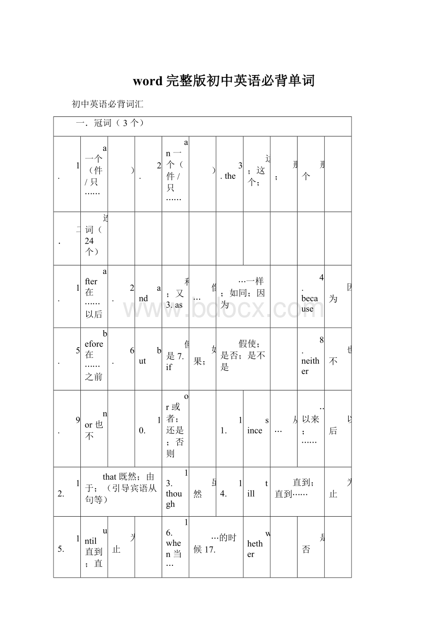 word完整版初中英语必背单词.docx_第1页