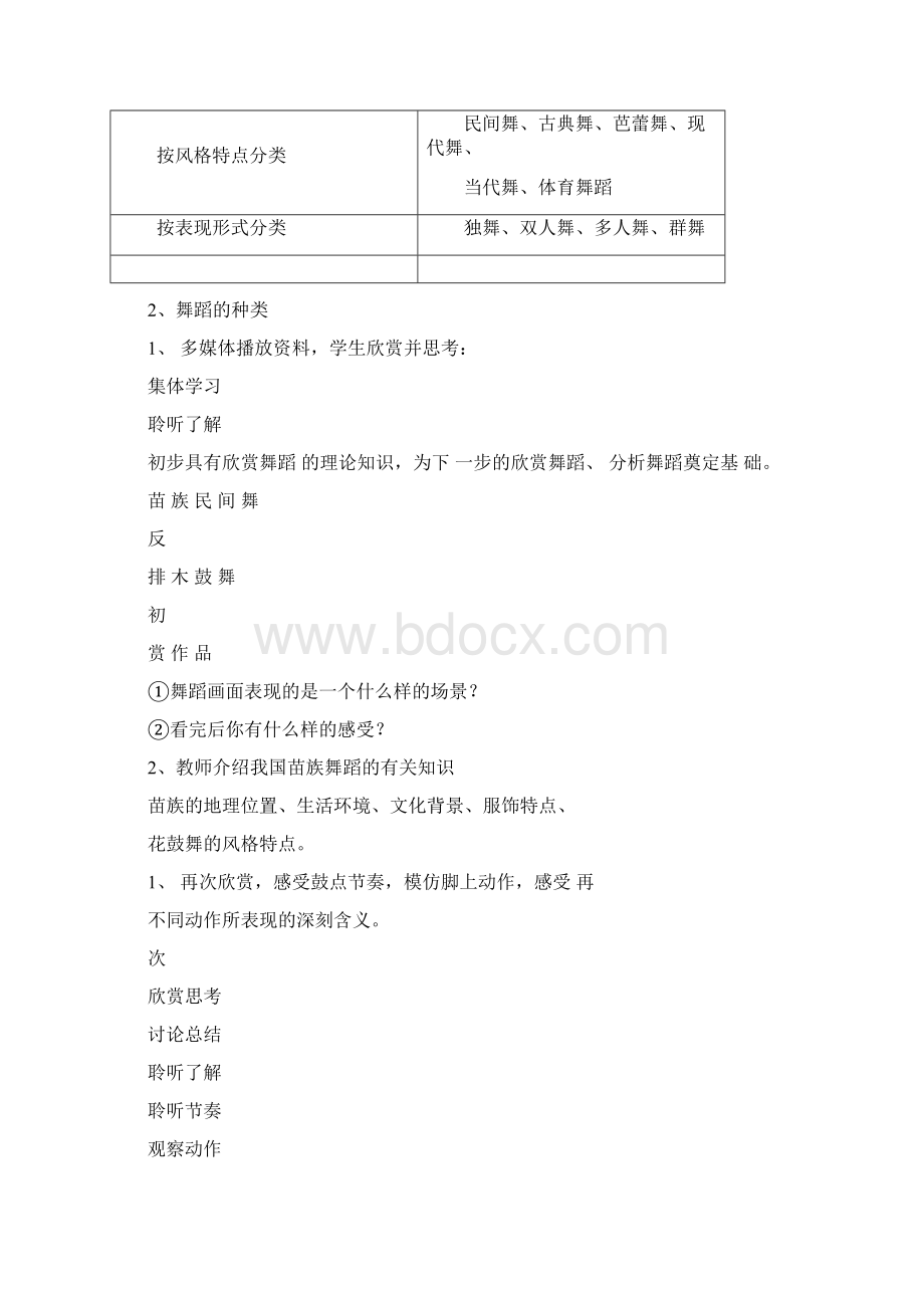 《公共艺术音乐篇》全套教案第四单元舞蹈的魅力Word下载.docx_第3页