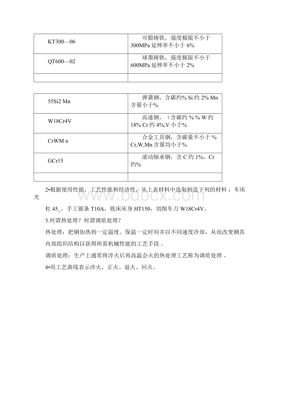 东北电力大学金工实习报告答案Word格式.docx_第2页