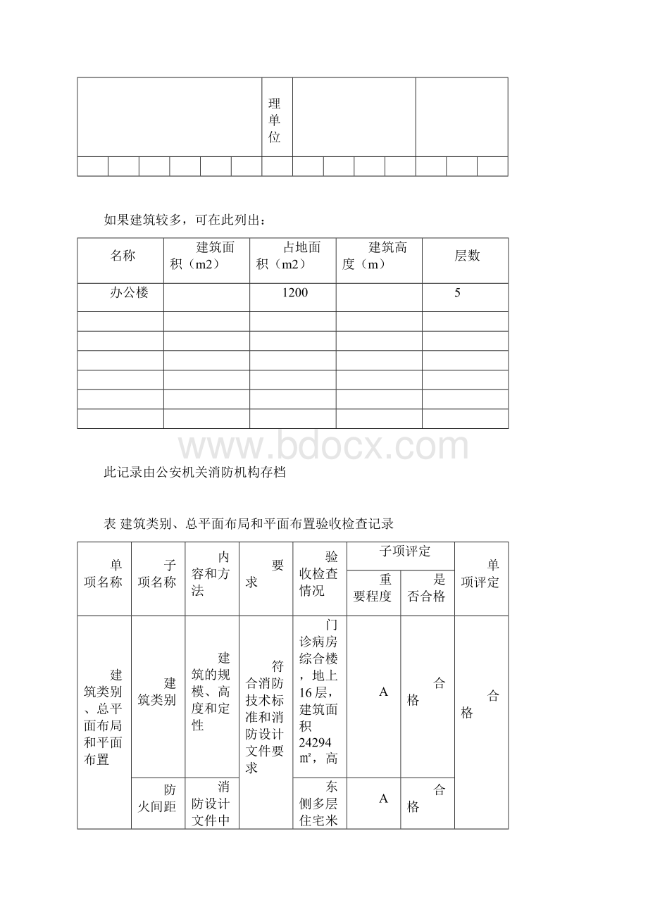 建筑工程消防验收记录表填写样表文档格式.docx_第3页