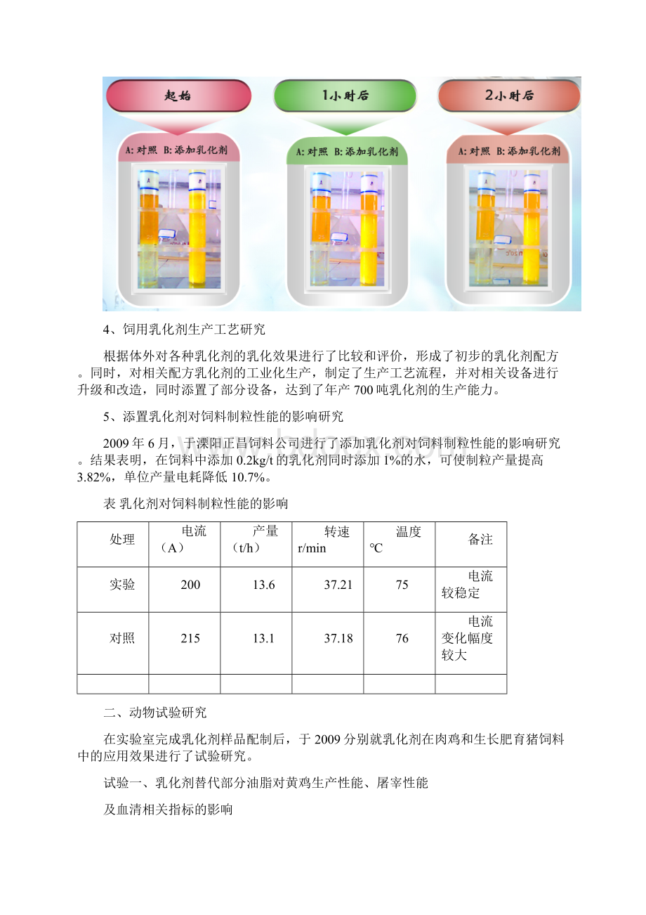 饲用乳化剂生产应用关键技术研究及产业化中期报告Word文档格式.docx_第2页