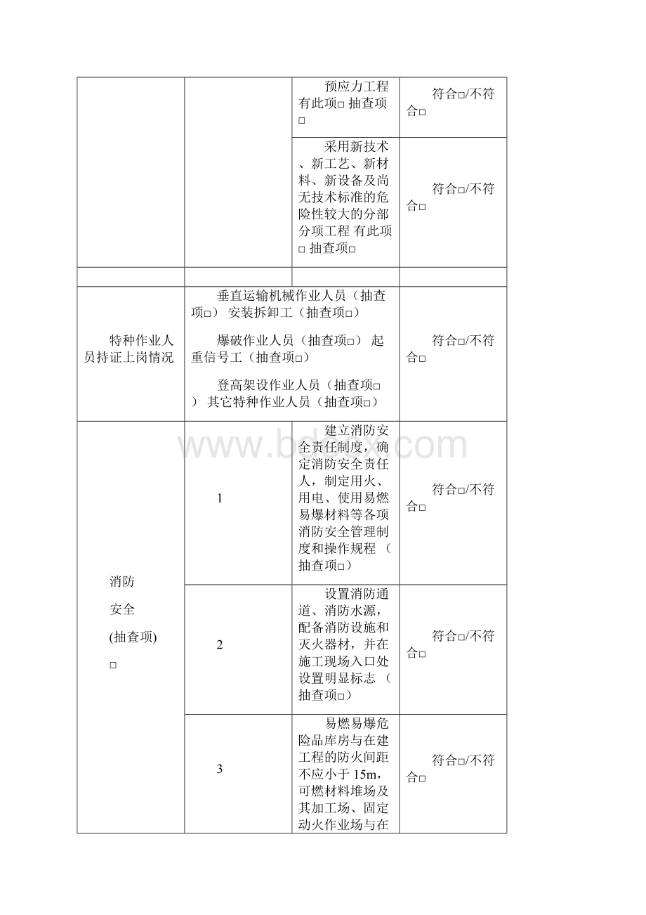 建设工程安全文明施工监督检查标准化指引用表.docx_第3页