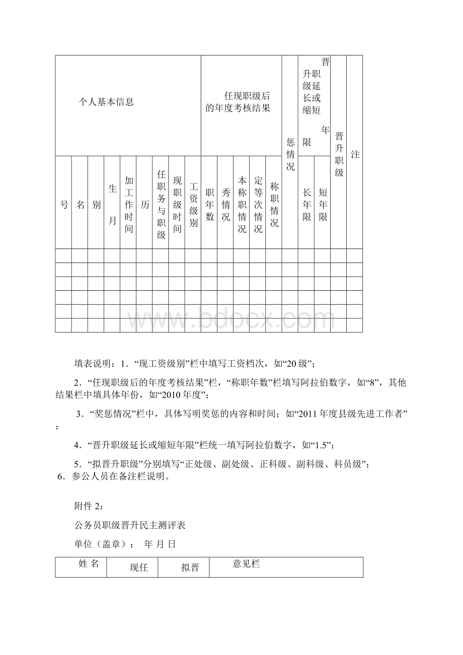 公务员职级晋升申报程序.docx_第2页