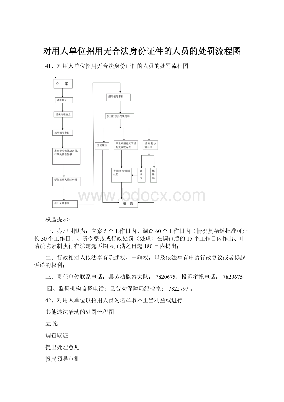 对用人单位招用无合法身份证件的人员的处罚流程图.docx_第1页