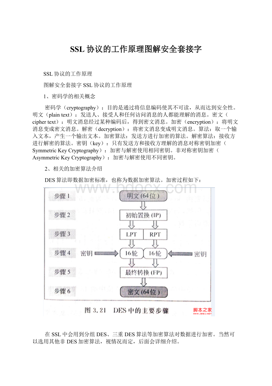 SSL协议的工作原理图解安全套接字Word文档下载推荐.docx_第1页