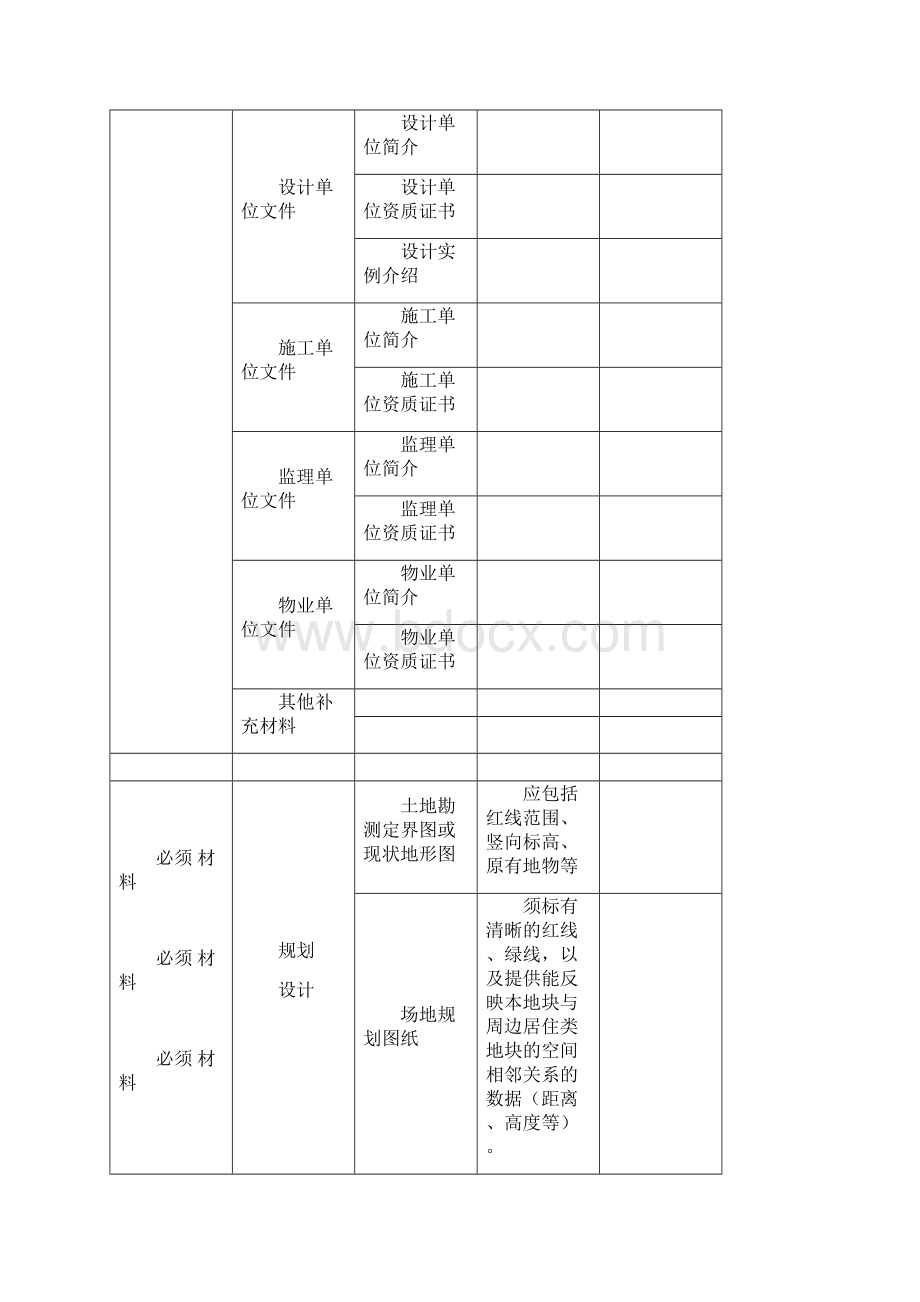 北京市绿色建筑运行评价标识证明材料要求及清单公共建筑Word文档下载推荐.docx_第2页