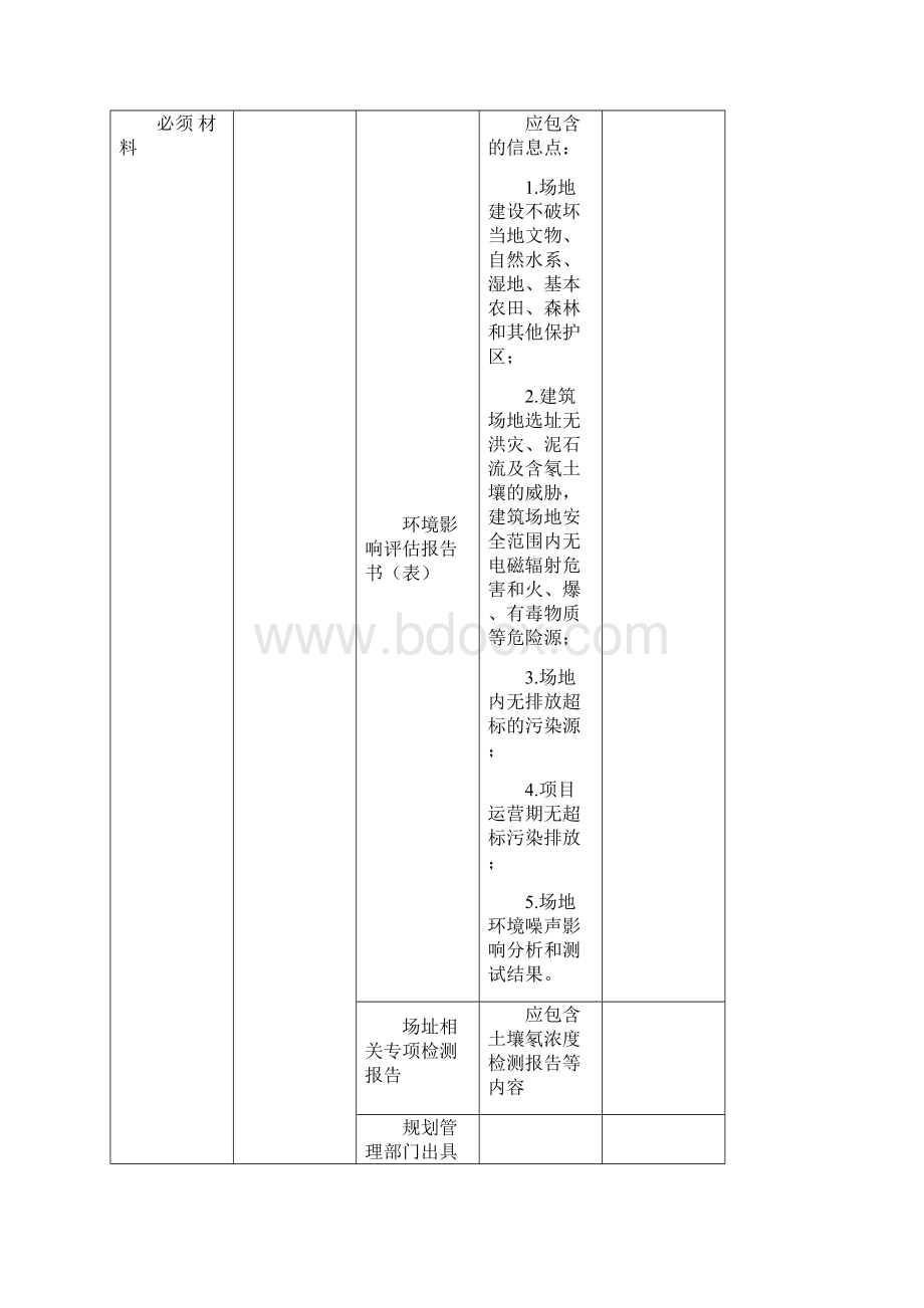 北京市绿色建筑运行评价标识证明材料要求及清单公共建筑Word文档下载推荐.docx_第3页