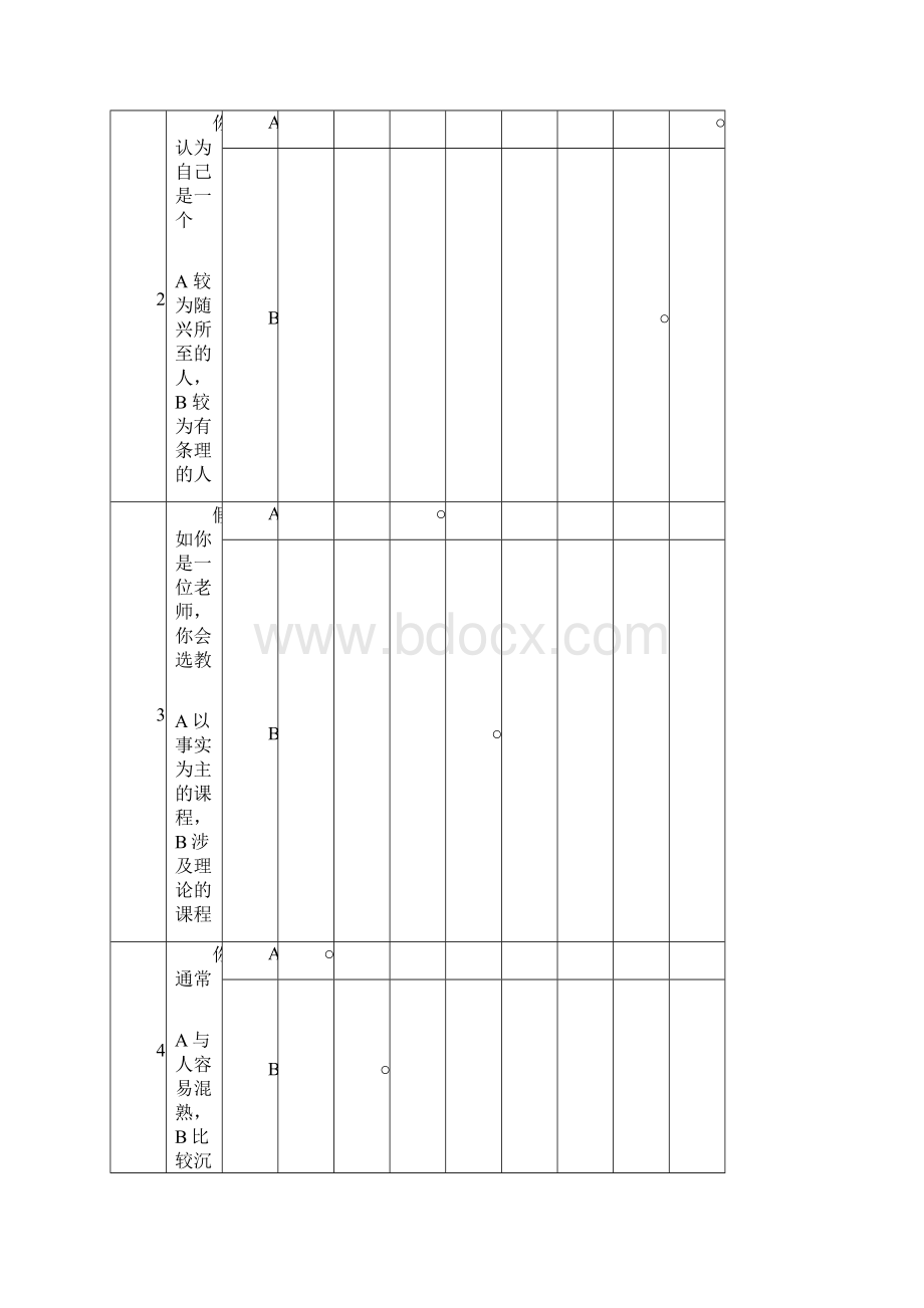 MBTI十六种人格类型职业性格测试习题.docx_第2页