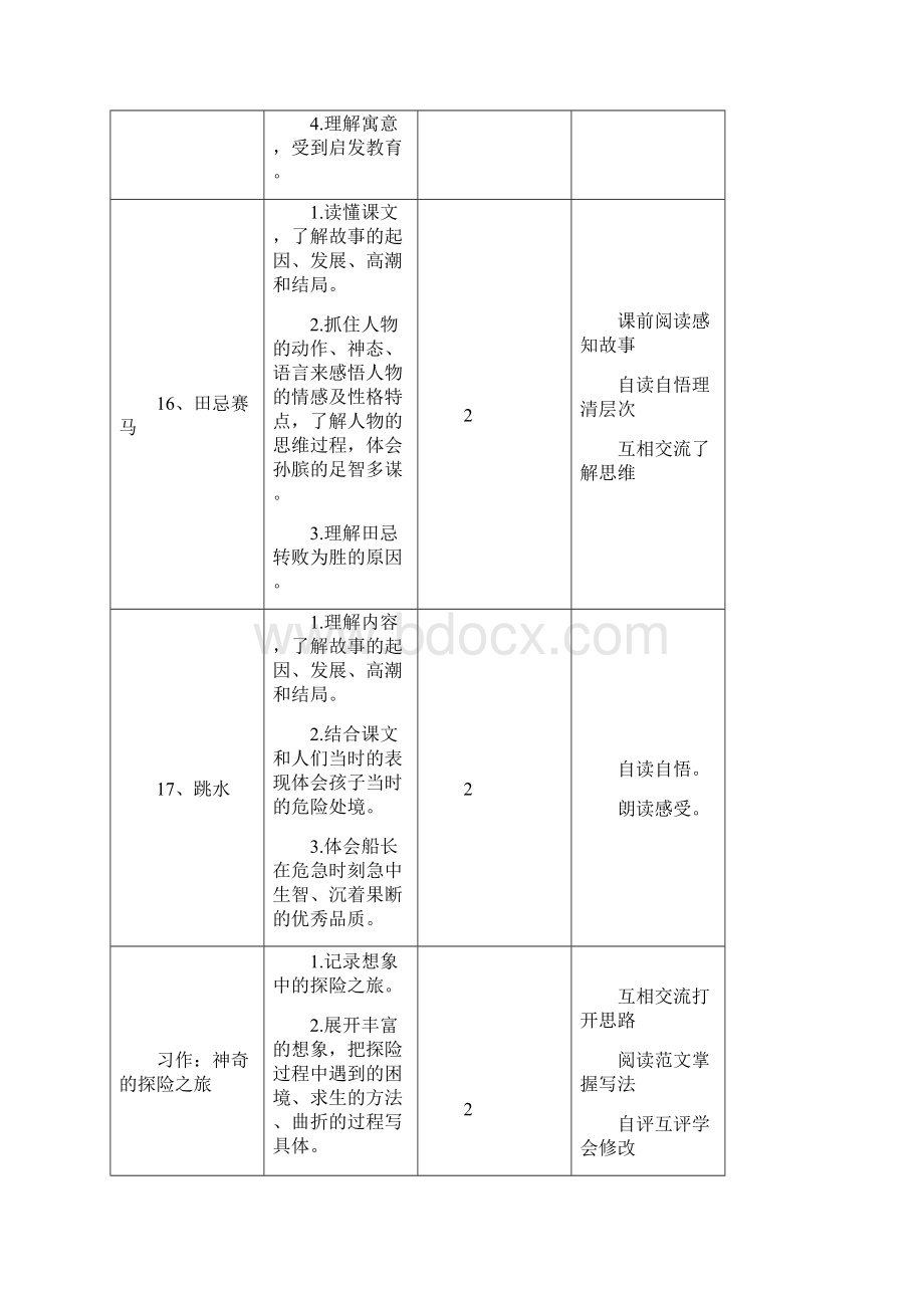 部编五年级语文下册第六单元教案表格式精编版.docx_第2页