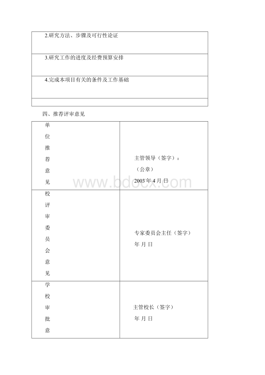 兰州大学教学研究项目立项申请书示例.docx_第3页