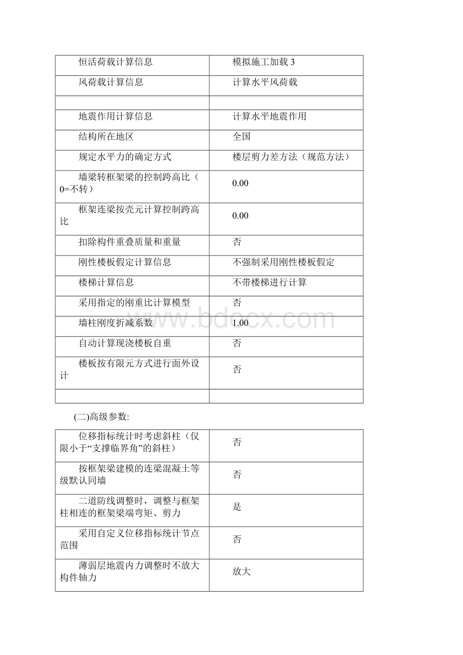 模型计算书Word格式.docx_第3页