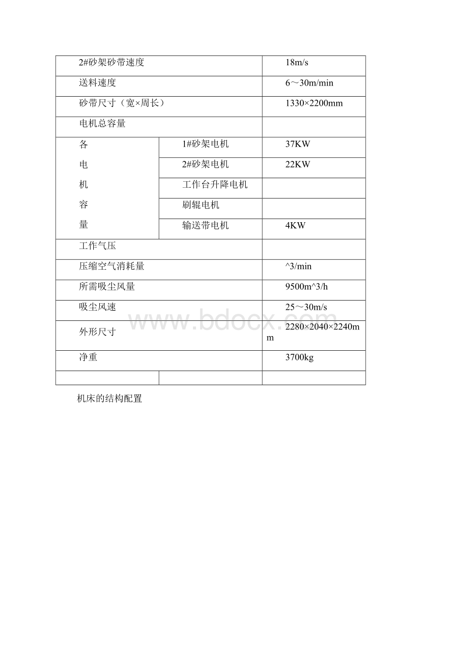 砂光机说明书.docx_第2页