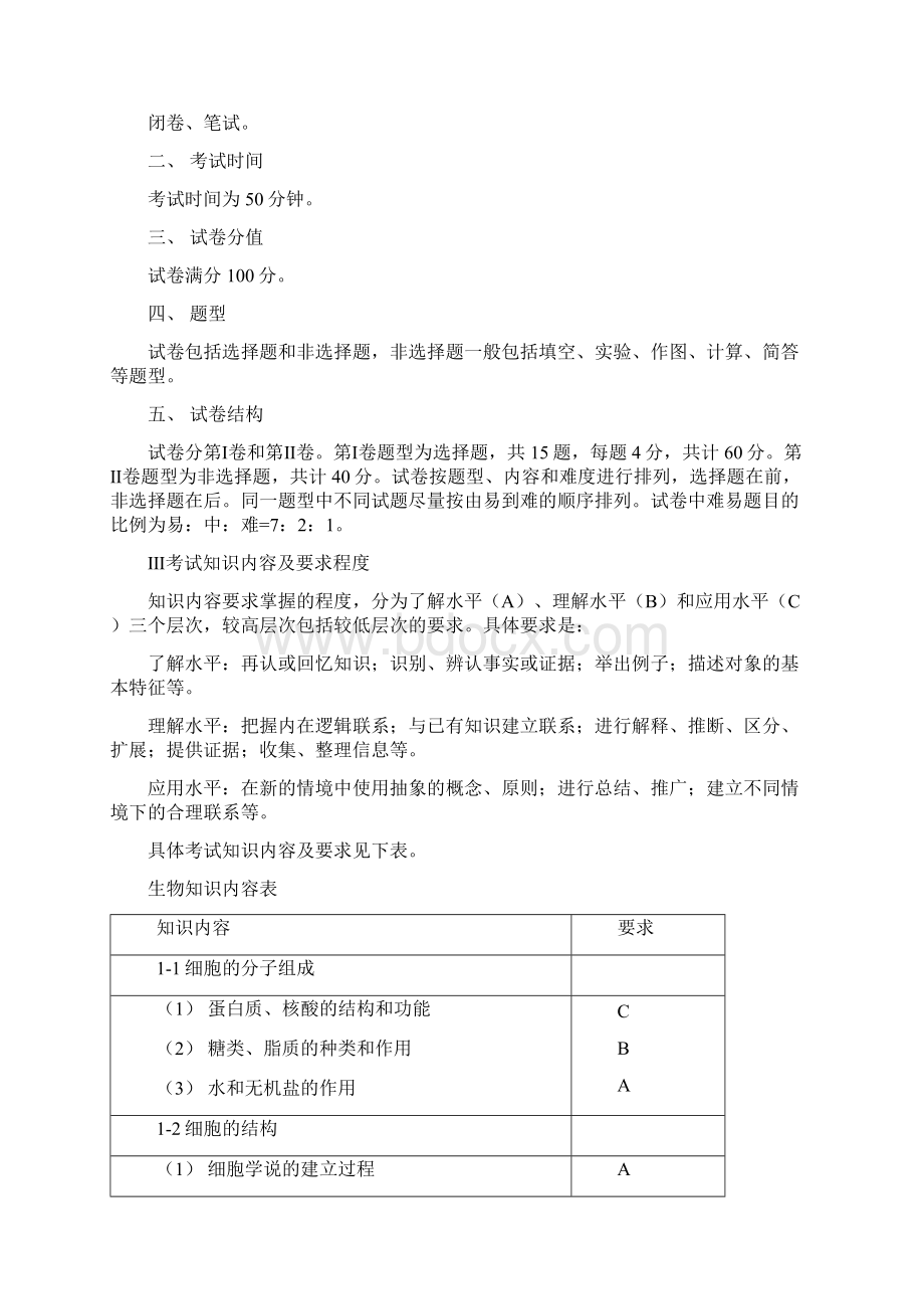 辽宁省高中学业水平考试生物学科考试大纲新.docx_第2页