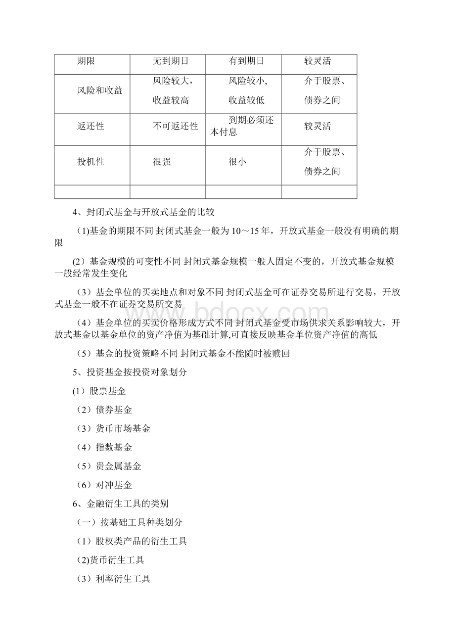 证券投资学复习资料.docx_第3页